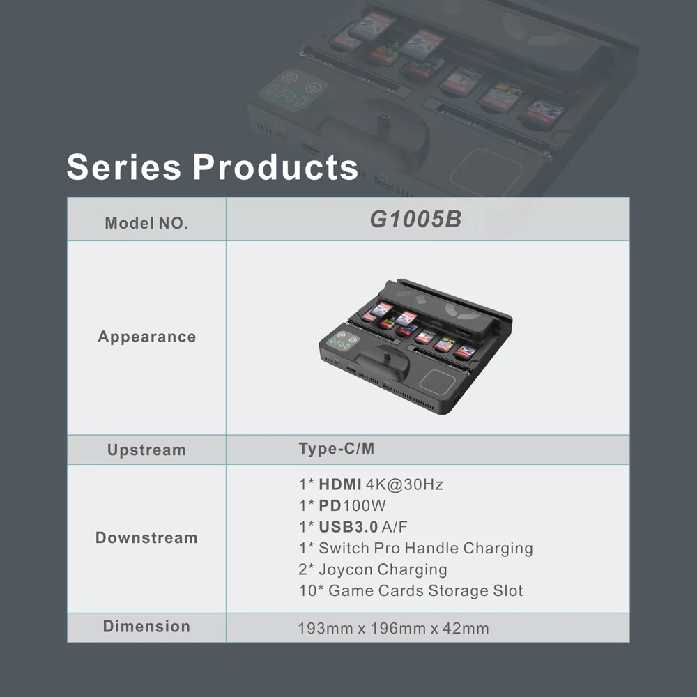 UNITEK Switch Docking Station with 10 Game Card Slots & Joycon Charger 4K@30Hz HDMI USB 3.0 Hub 100W PD for Nintendo Switch