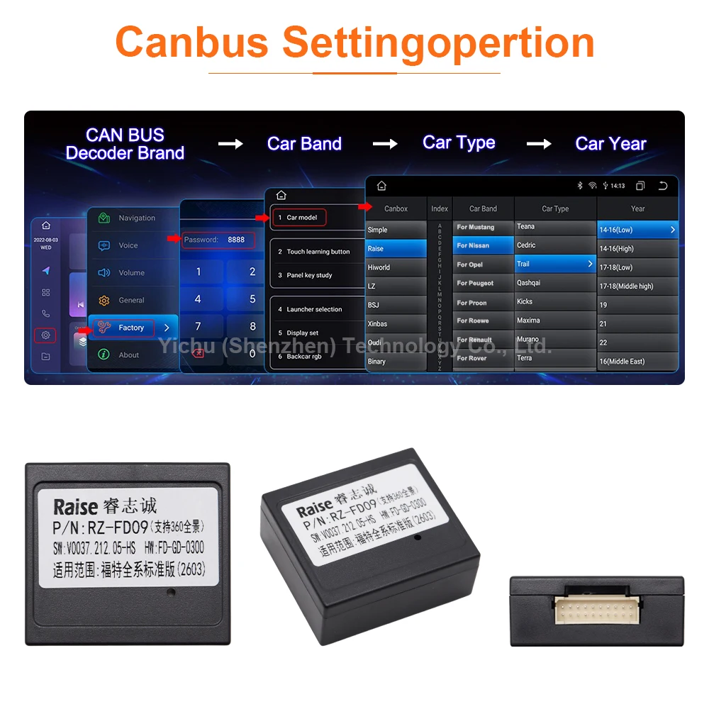 Car Radio Connector Raise RZ-FD09 Canbus Decoder for Ford Escape