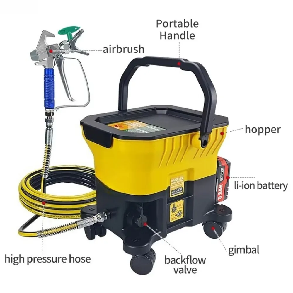 Lithium Battery Airless Paint Sprayer Rechargeable High Pressure for Paint Latex Paint Stain
