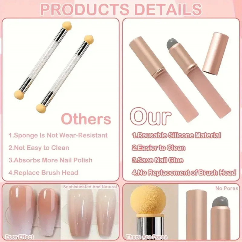 Silicone Lip Brush Small Round Head Smudge Brushes Dust-proof Covered Lip Brush Multifunctional Lipstick Concealer Makeup Tools