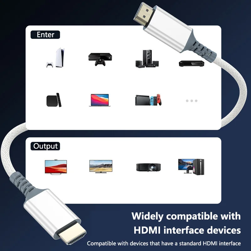 1M/2M 8K 60Hz HDMI HD Cable White HDMI2.1 High-Speed Data Cable Support 4K 240Hz For Monitors, TVs, and Projectors 2026New - view 4