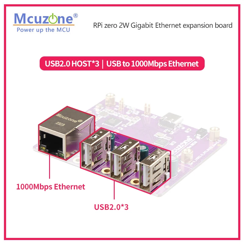 RPi0 3U1GE, Raspberry pi zero2 W Gigabit Ethernet placa de expansión, USB a Ethernet, USB HUB, RJ45, typec, estuche