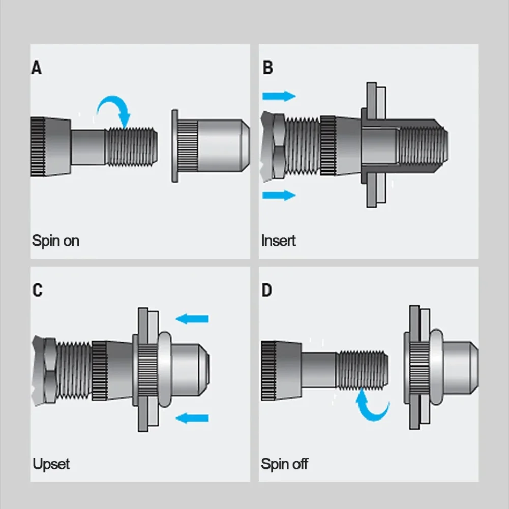 50 Stuks Klinkmoer M3-M12 Draad 304 Roestvrij Staal Platte Kop Klinknagel Moer Insert Moer Hand Klinknagel Moer Pistool Hoofd handmatige Klinkhamer Tool Kit