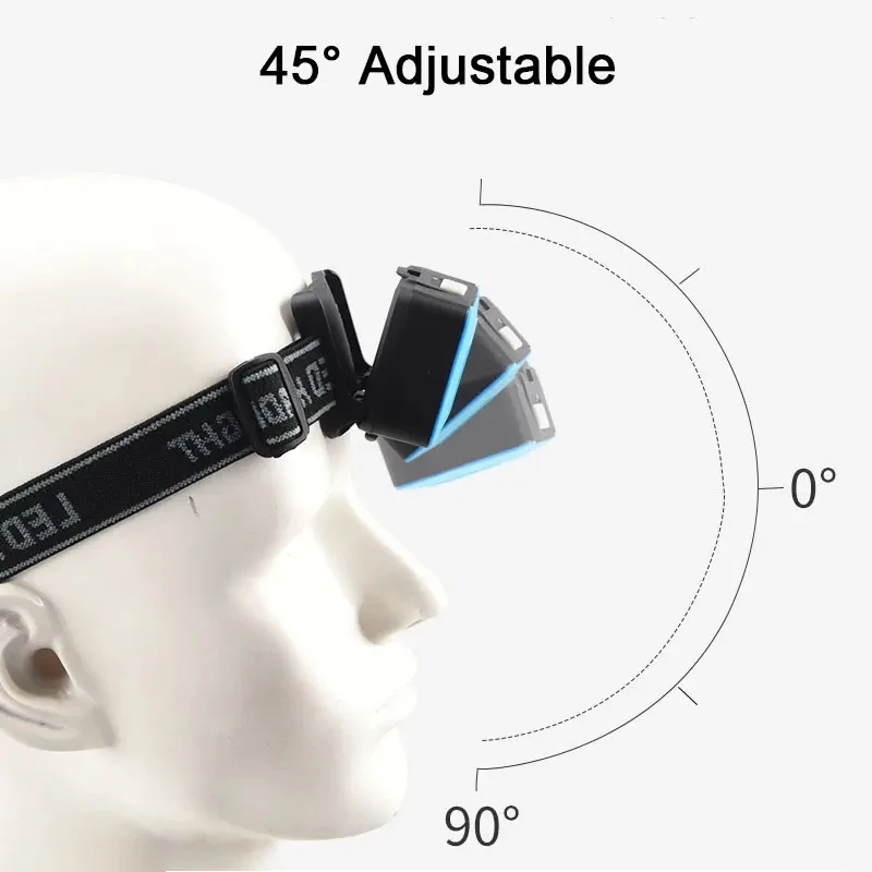 Lightweight ABS Body AAA Battery Powered 3 Modes COB Flood Light Headlamp for Fishing Camping Riding