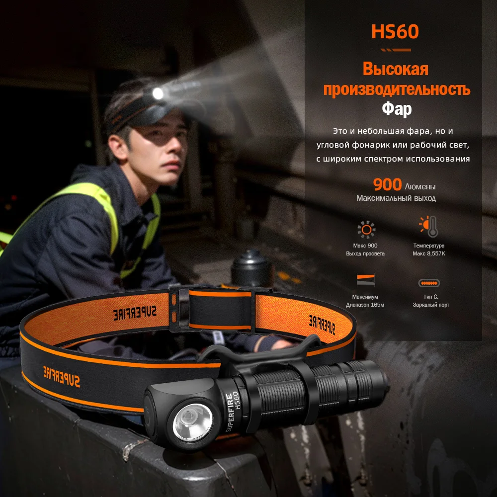 

New SUPERFIRE HS60 LED Headlamp Rechargeable 90° Headlight 18650 Type C Torch with Indicator Magnet Tail Lamp Head Flashlight