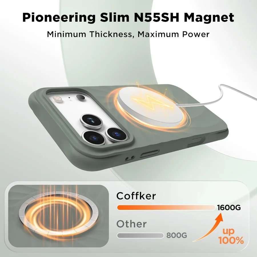 حافظة مغناطيسية واقية مضادة للصدمات لهاتف آيفون 17 برو 6.3 مع كاميرا سيليكون مدمجة متوافقة مع MagSafe