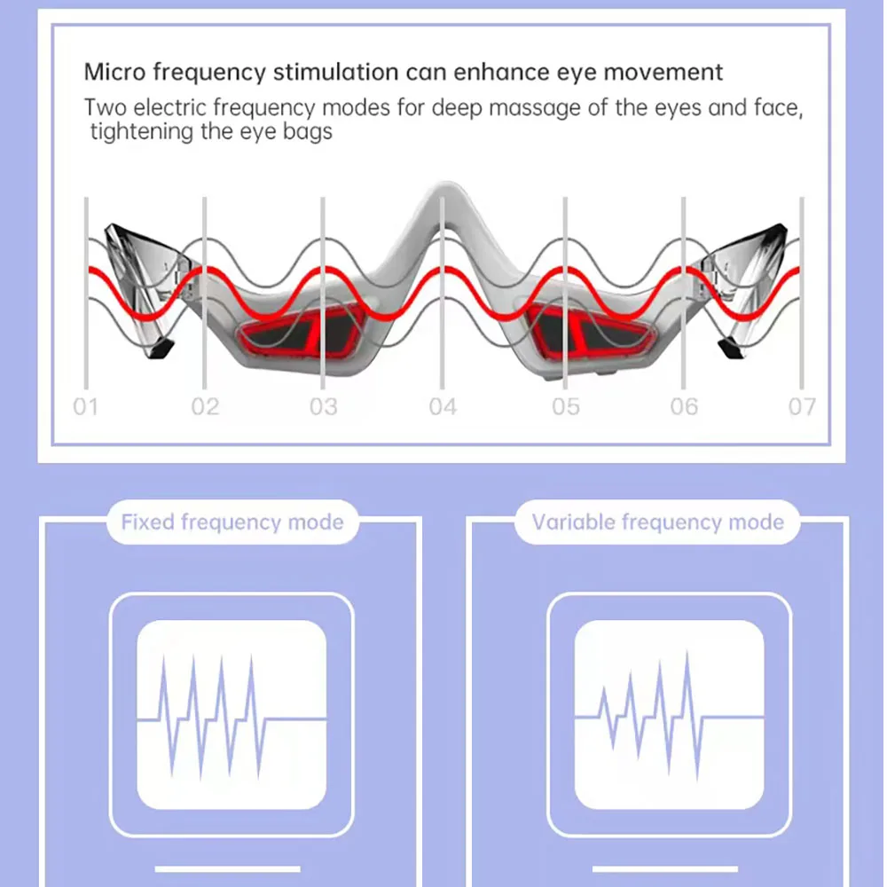 EMS Eye Relax Micro-Current Red Light Therapy Relieve Eye Fatigue Dark Circles Remover Anti-Aging Electric Care Massager Glasses