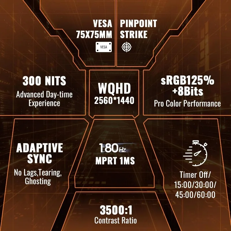 Monitor de jogos curvo de 32 polegadas WQHD 2560 x 1440 180 Hz curvado 1500R -1ms (OD), HDR, 300nits, sRGB 125%, DCI-P3 95%