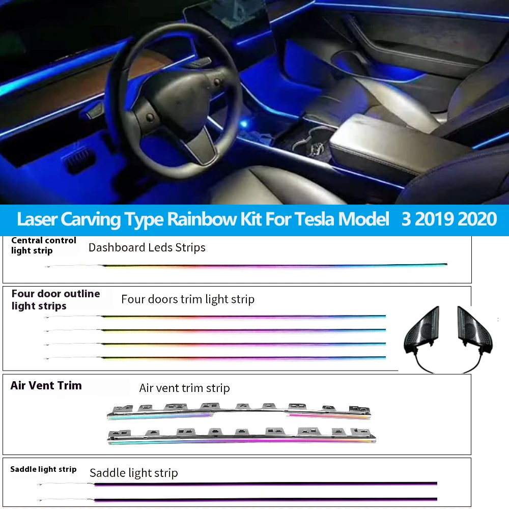 OEM Size Rainbow Kit 19 LED Saddle light strip For Tesla Model 3 2019 2020 Air vent trim strip Ambient Light Speaker Neon Lamp
