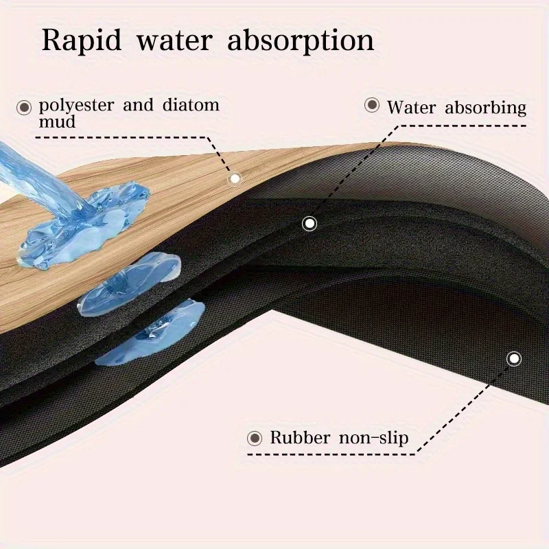 Light Wood Grain Washing Machine Cover Mat Absorbent Non Slip Mat Quick Dry Kitchen Laundry Countertop Protector Easy Clean