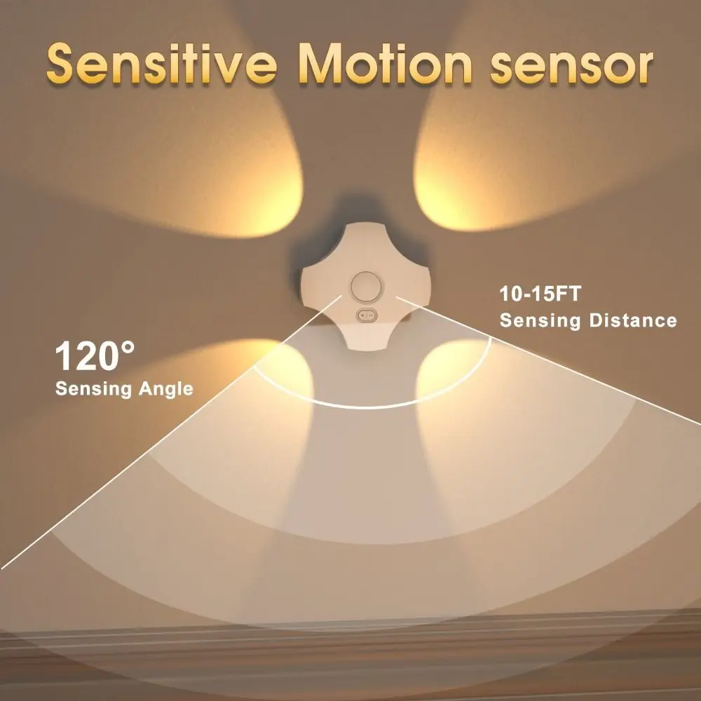 Auto On Off Sensor Night Light Human Body Induction Soft Ambient Lighting Human Induction Lamp Dimmable Energy Saving for EU/US