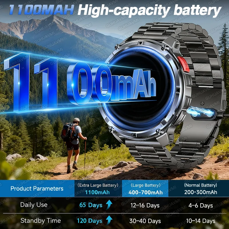 2026 New Military 1100mAh Long Battery Smart Watch Outdoor standby 120 days GPS Sports Tracker 10ATM Waterproof Smartwatches Men