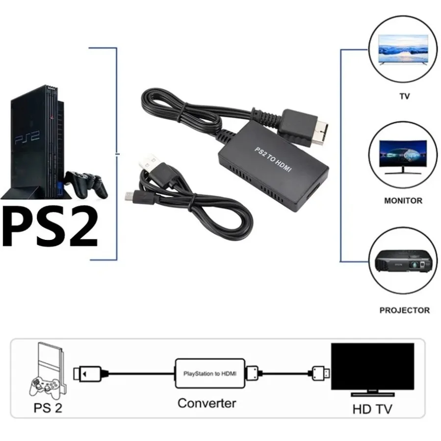 Plug and Play PS2 to HDMI-Compatible Converter Full HD 1080P Adapter with 3.5mm Audio Output for PC HDTV All PS2 Display Modes