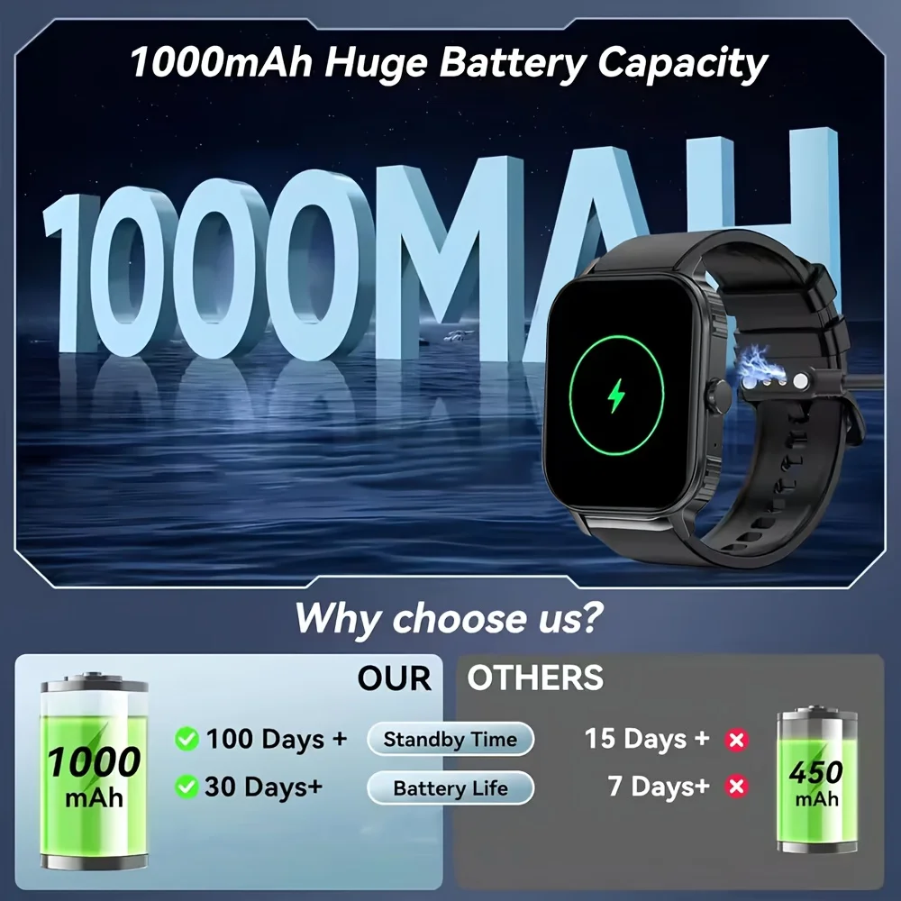 2026 New Sports Fashion Smart Watch 1000MAH Large Battery 2.04'' HD Screen GPS IP68 Waterproof Bluetooth Call Health Monitoring