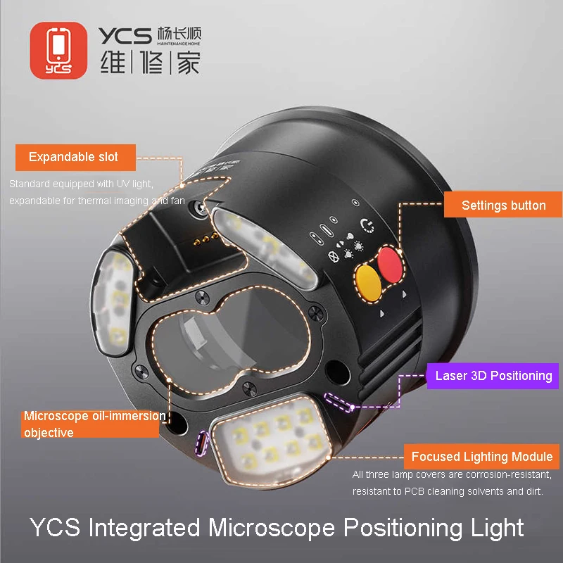 Ycs Integrated Micr… - image