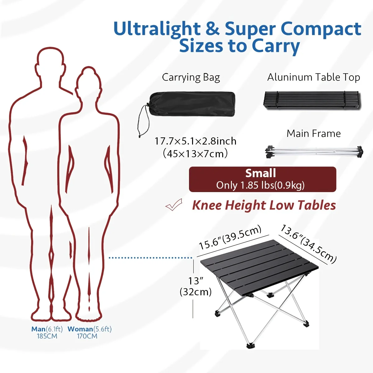 Thumbnail 3 - #17 Compare Camp Furniture Before You Buy