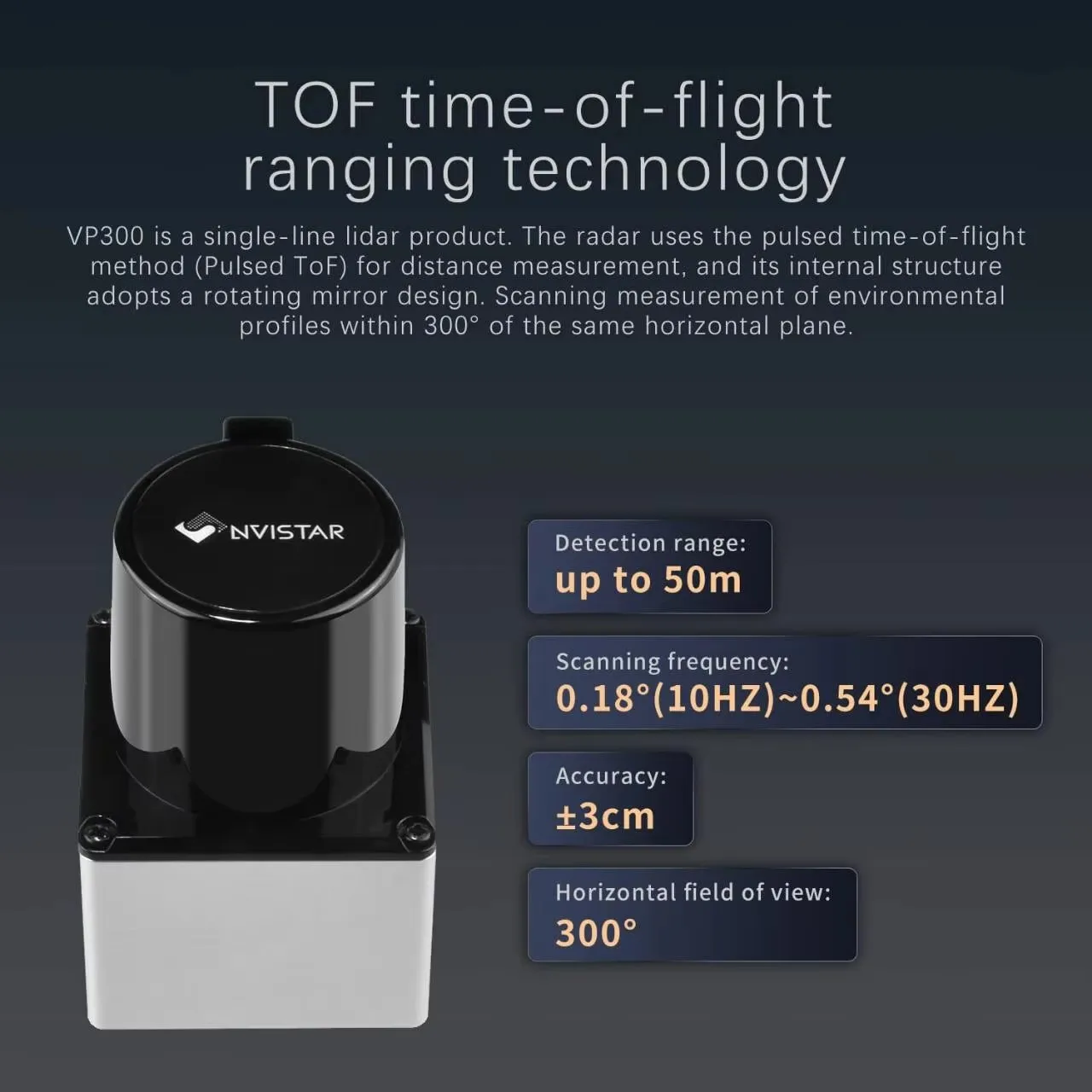 DTOF ROC300F 50 meter ranging 2D LiDAR sensor