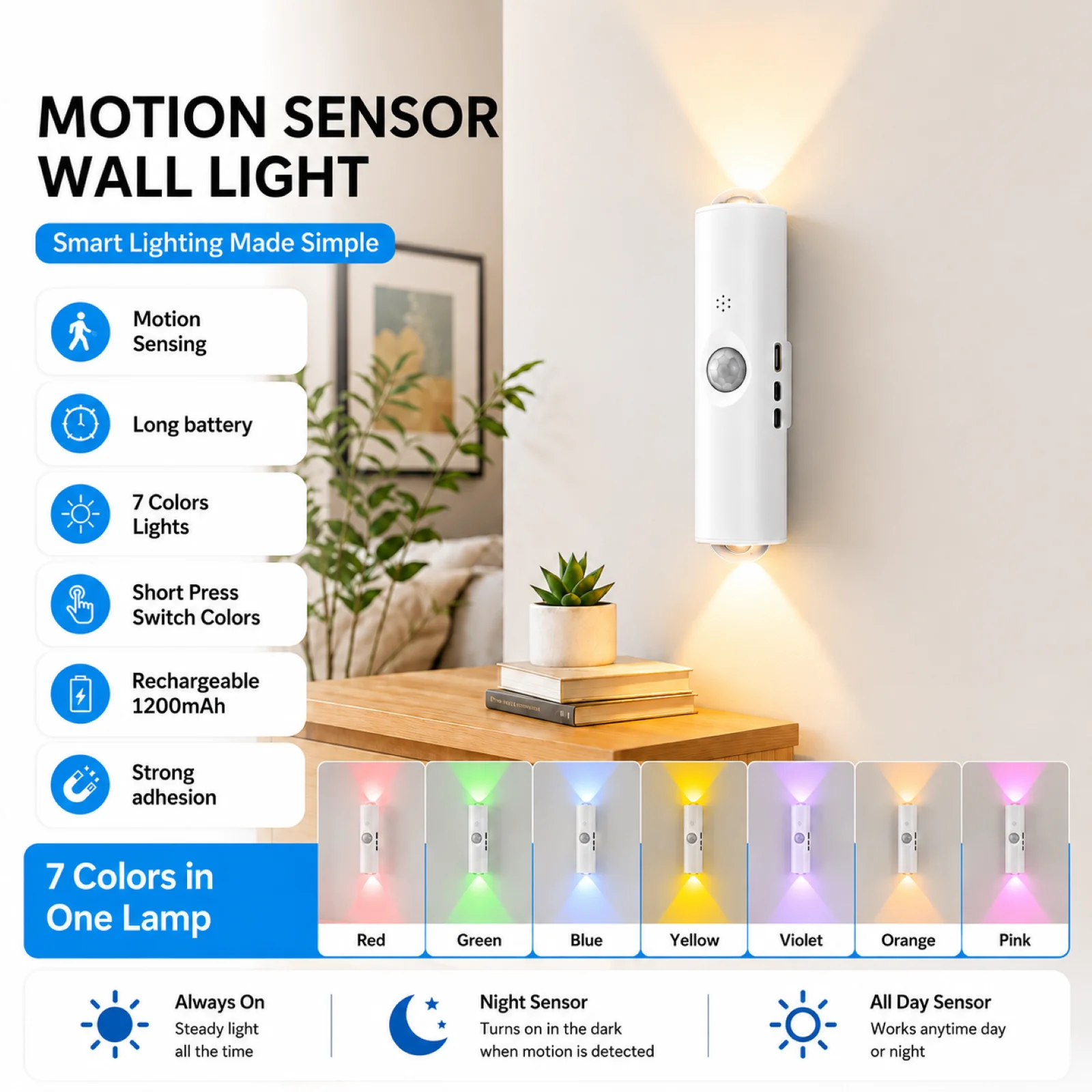 RGB Motion Sensor Wall Light USB Rechargeable Magnetic Dimmable LED Night Light, 3 Lighting Modes for Stairs Bedroom Hallway