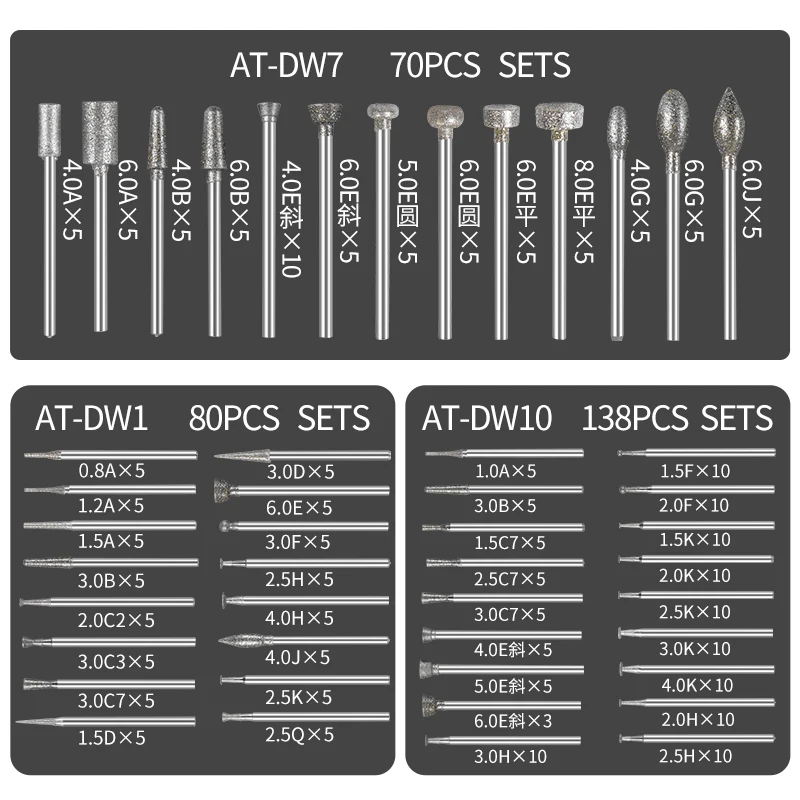 2026 5 in 1 sets AT-DW13 wood carving drill bits, wood carving burs