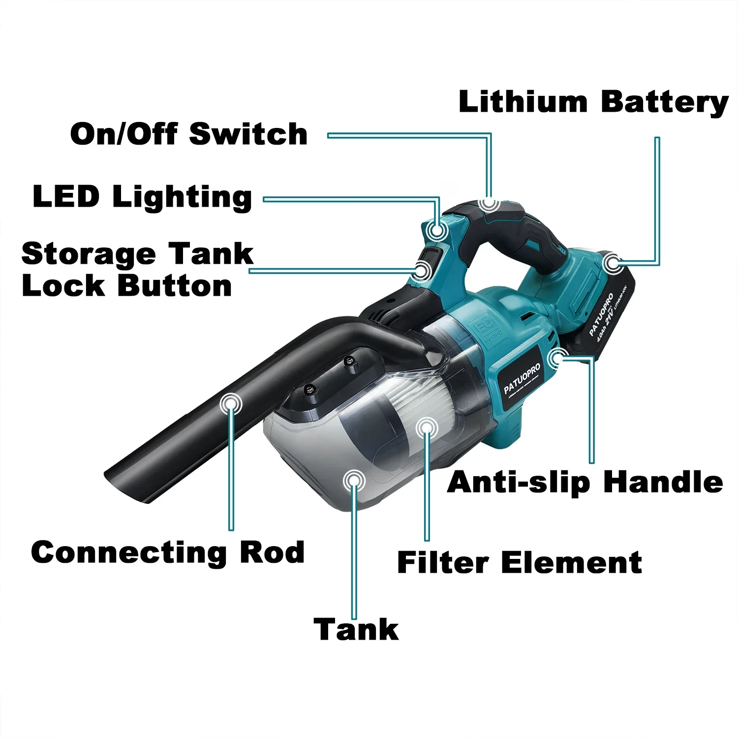 Imagem -02 - Aspirador de Mão sem Fio com Bateria Makita 18v Portátil para Piso Industrial Construção Carpete Carro Pet Cabelo Limpeza