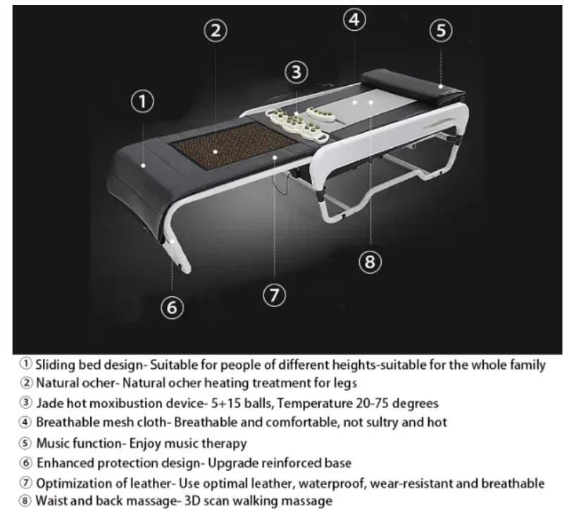 

Hot Selling Ceragem Master V3 Korea Roller Massage Bed For 100% Safety
