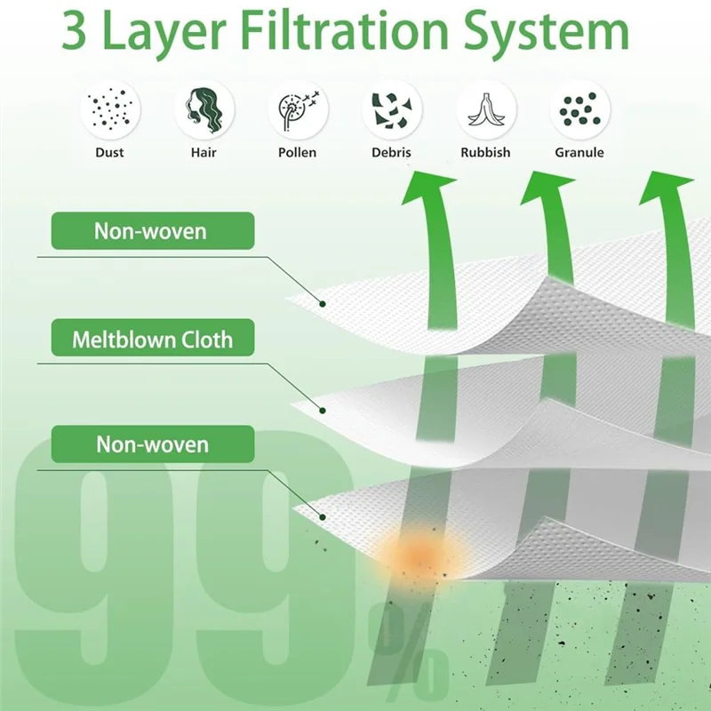 MENGAPA-Kantong Debu Pengganti untuk Tas Penyedot Debu Robot Eufy L60,L60 SES,L50 Tas Sekali Pakai