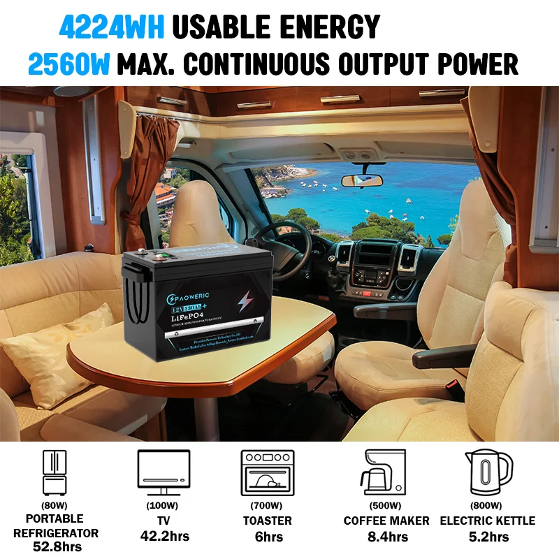 12V 330Ah LiFePO4 Lithium Battery, Deep Cycle Rechargeable Battery for Solar System, RV, Marine, Off-Grid Applications