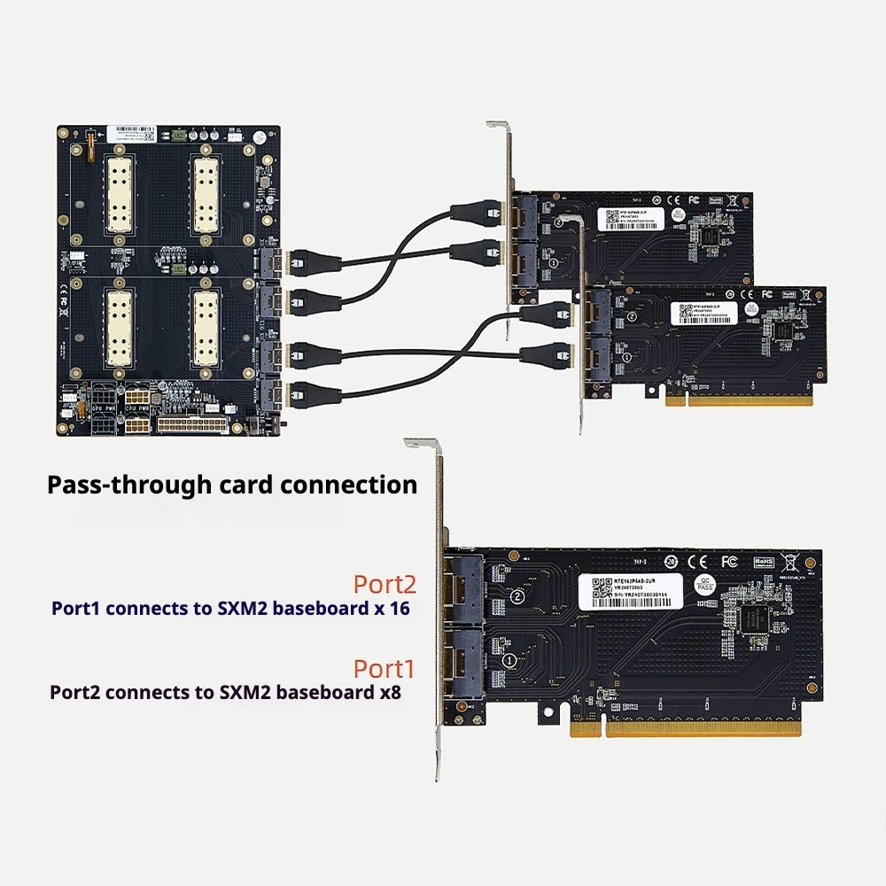 V100 Sxm2 Graphics Card 300g Integrated Nvlink Lite Dual Card Sxm2 Adapter Board Plx8749