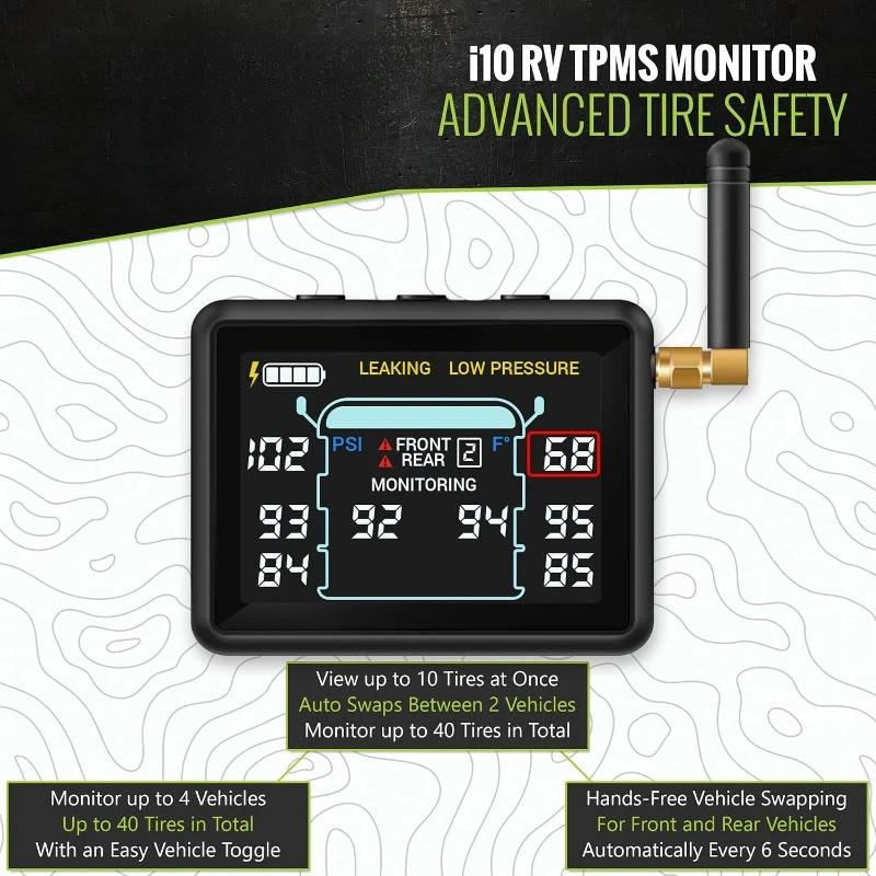 i10 RV TPMS with 6 Transmitters caseta jardin exterior cobertizos