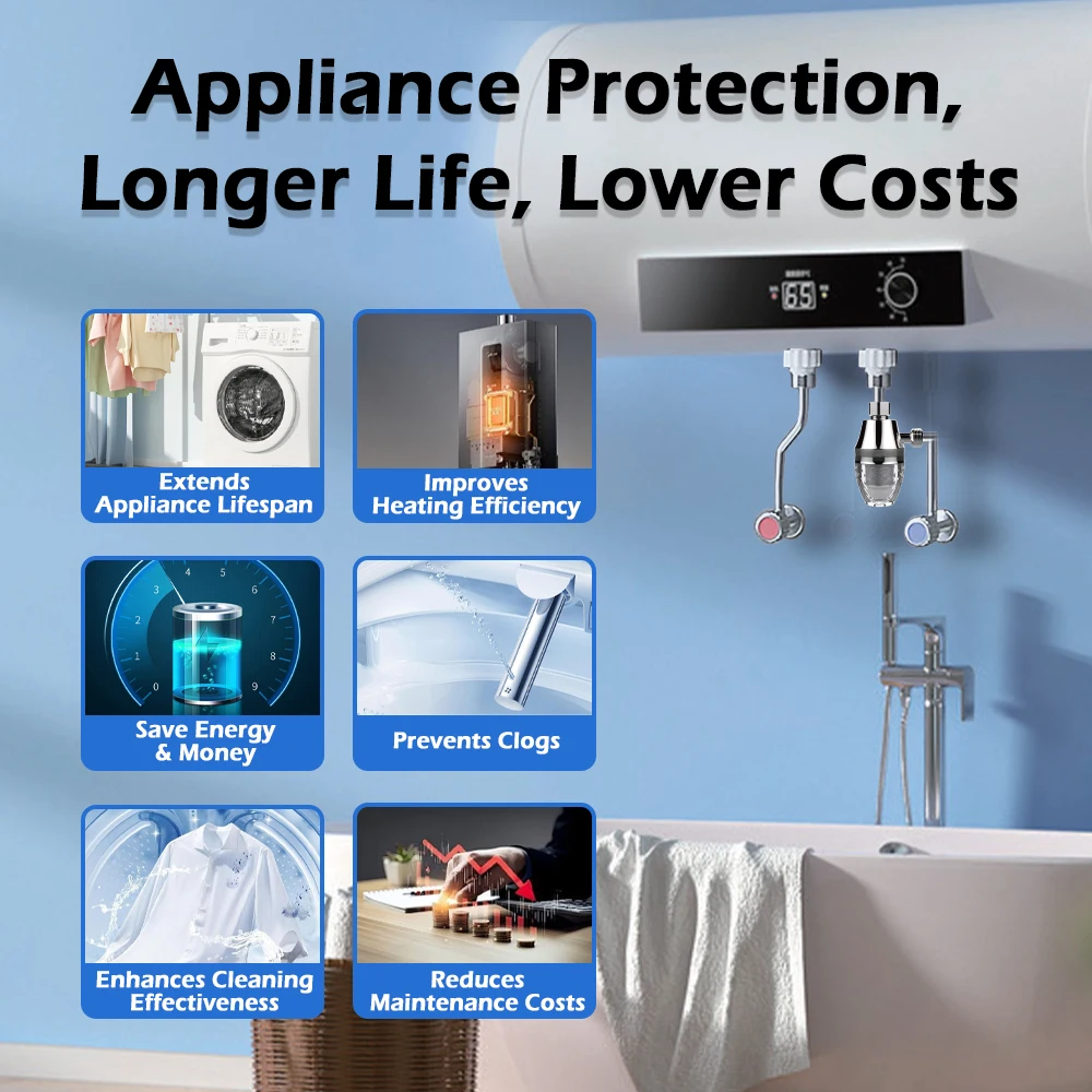 Briskspring Advanced 2 في 1 فلتر مسبق للمياه مضاد للمياه، منقي مياه الصنبور المنزلي يزيل الشوائب ويمنع مقياس الكلس