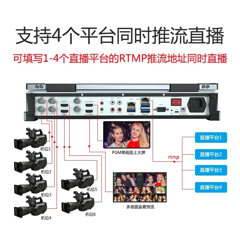 Guide station multi-position switching recording multi-platform streaming live encoder