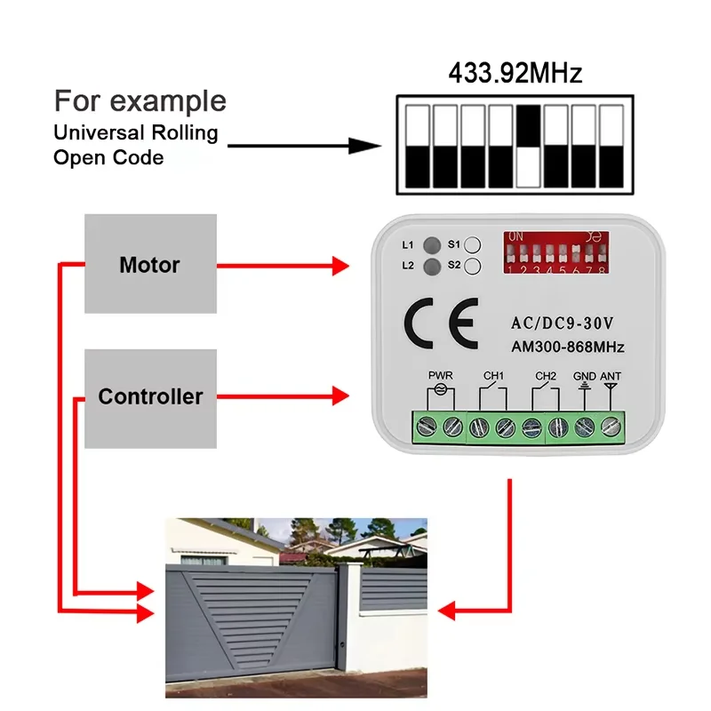 

Remote Control Switch Receiver 300-868MHz 433MHz Receiver Universal AC/DC 9-30V For Garage Door Control Garage Command