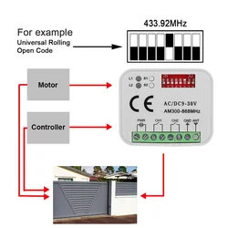 Remote Control Switch Receiver 300-868MHz 433MHz Receiver Universal AC/DC 9-30V For Garage Door Control Garage Command