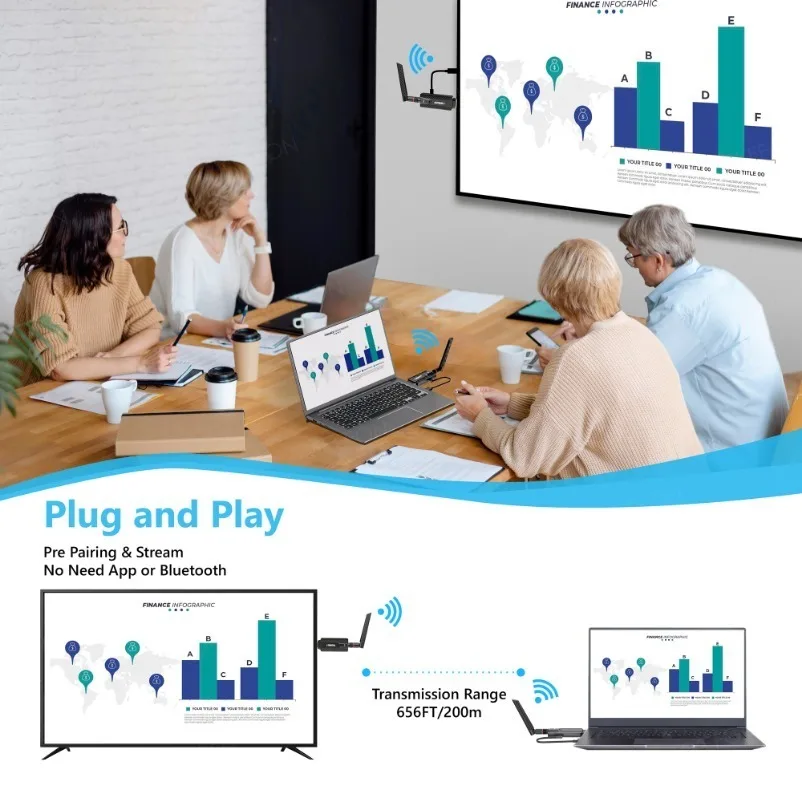 Pemancar dan penerima Video transmisi nirkabel 200M cermin layar kabel adaptor Extender kompatibel dengan HDMI untuk kamera PC TV