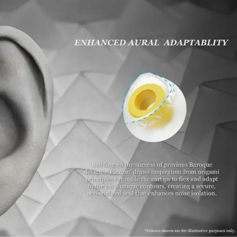 Almohadillas Zuno de silicona transparente para escenario barroco, auriculares Eletech, auriculares para HiFi Ie900 AZ80 XM5 para Eletech barroco