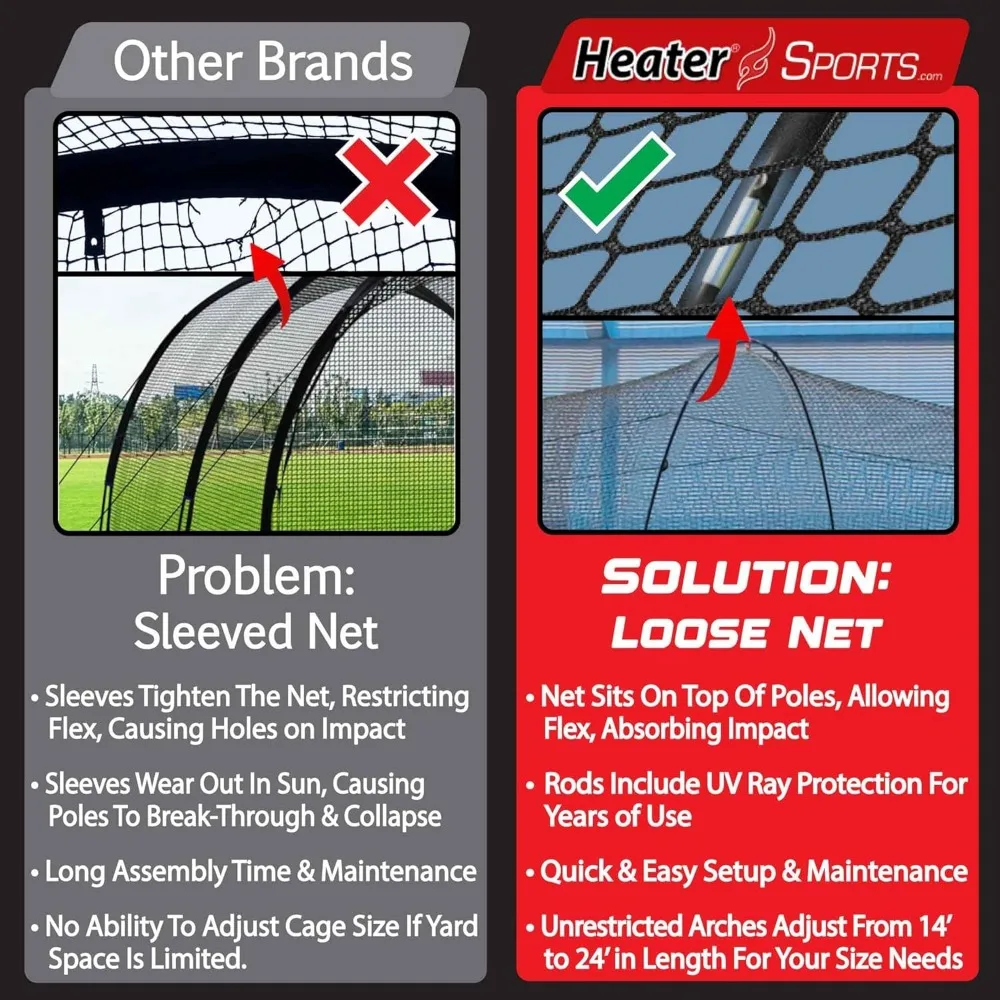 Спортивная клетка и каркас Xtender 30 футов для бейсбола и софтбола (машина НЕ входит в комплект) — прочная рама из стекловолокна и полиэстер