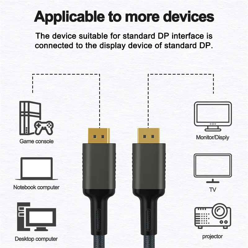 DisplayPort 1.4 Cable DP To DP Adapter 8K 60Hz 4K 120Hz HDR 165Hz Display Port Adapt Audio Video Cable For PC HDTV Projector