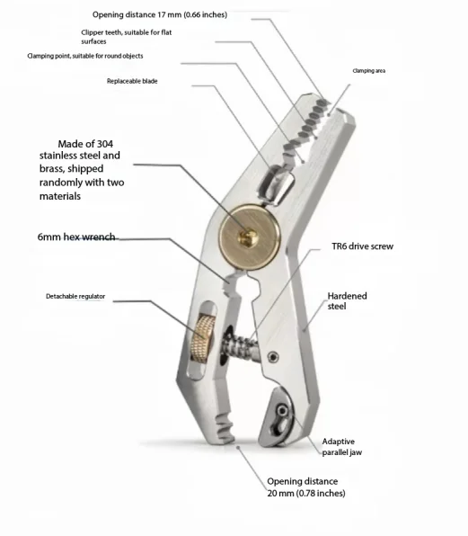 Pocket Pliers & Wrench EDC Tool with Fixing & Holding Fixture 5-in-1 Multifunctional Clamp
