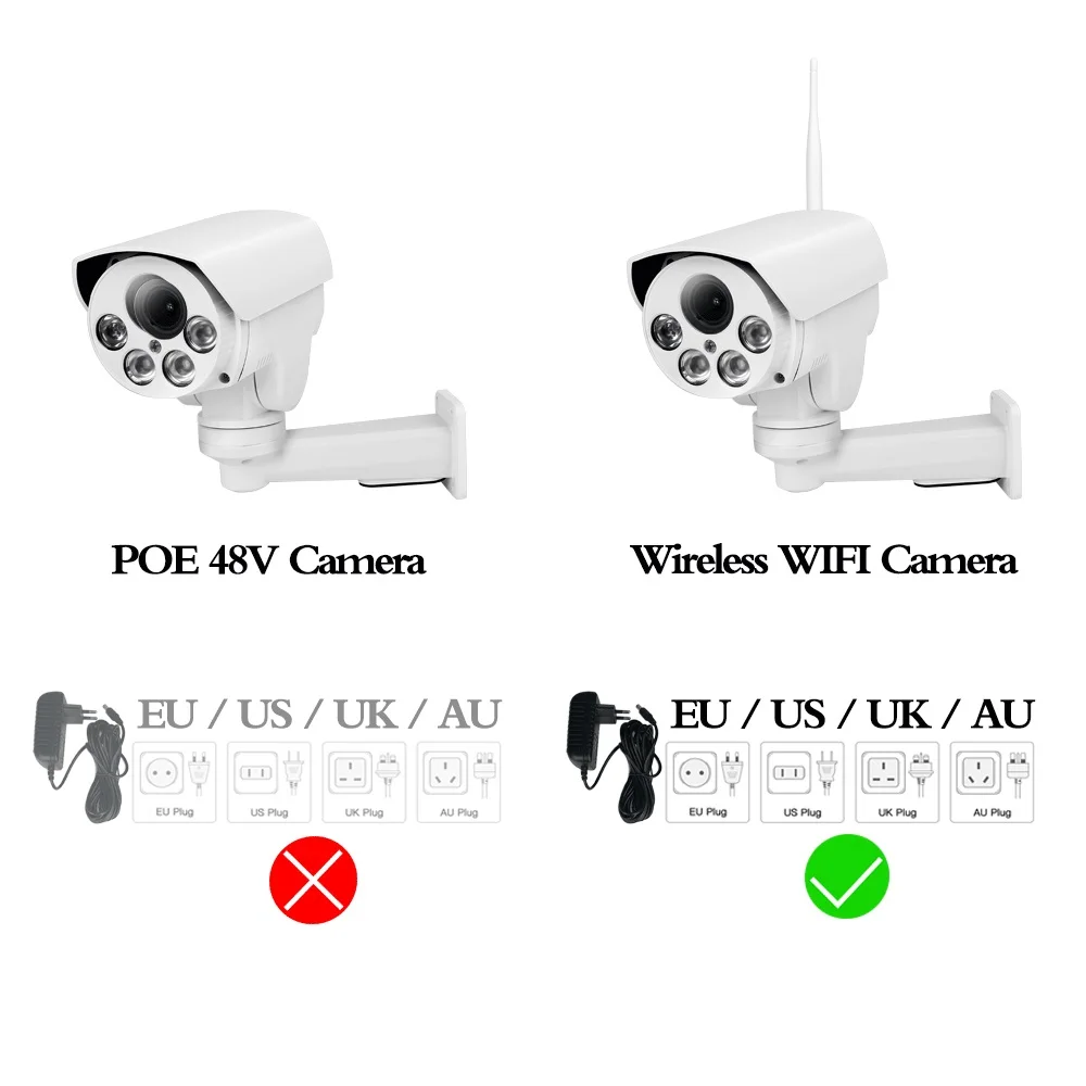 H.265 Sonyimx415 UHD 4K 8MP Wireless Security IP Camera Wifi 5X 10X Zoom Auto Focus Audio 5MP Bullet PTZ POE 48V IR Night Vision