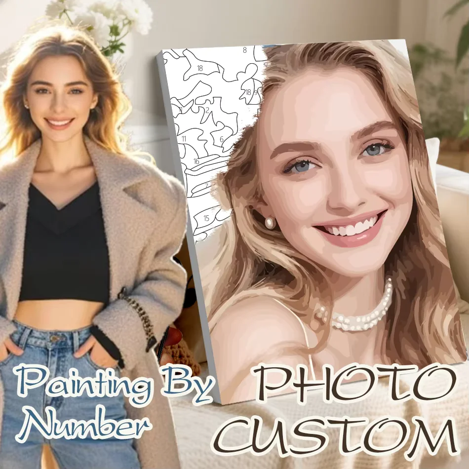 Custom Diy Digital …