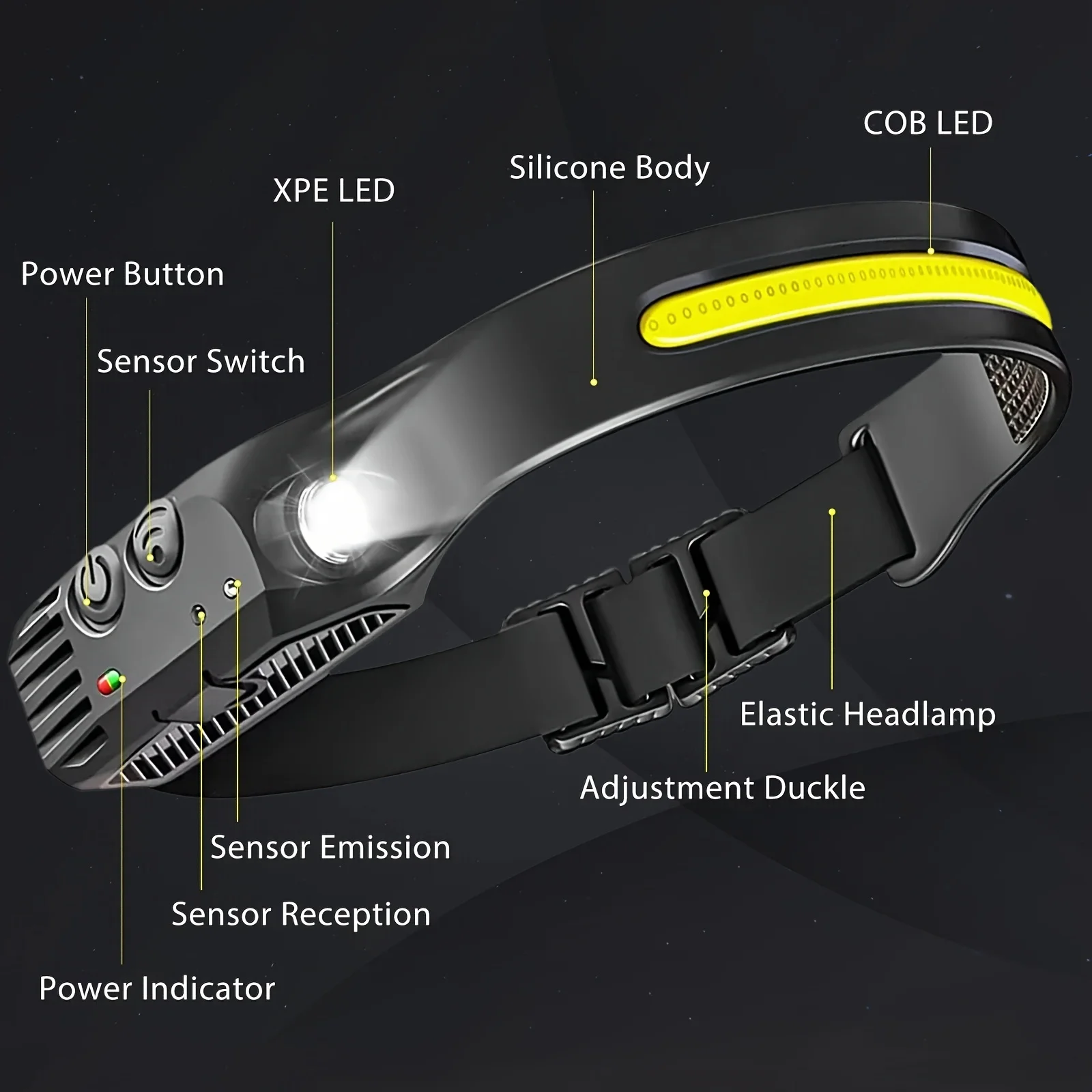 COB & LED Headlight sensore multimodale faro sensore di movimento esterno faro ricaricabile per corsa e campeggio