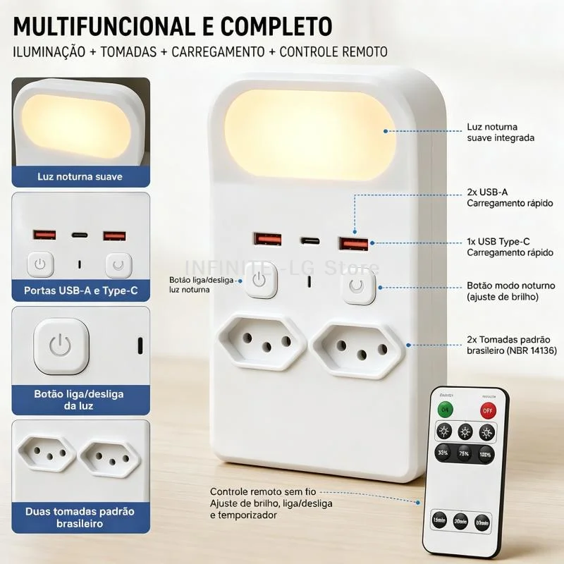 Brazilian Standard Type N Wall Outlet Adapter With Night Light, Remote Control, 2 AC Sockets, 2 USB-A & 1 USB-C Charging Ports