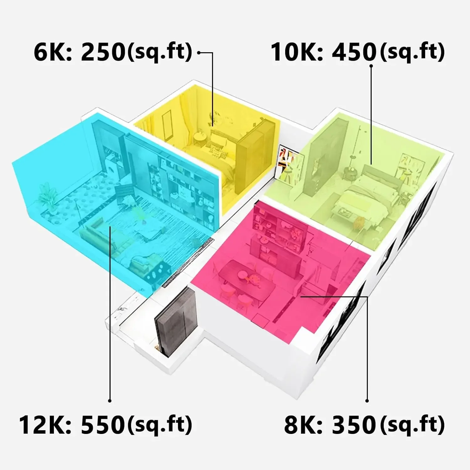 [Цена со скидкой, горячая распродажа! ] Оконный кондиционер с поддержкой Wi-Fi, 6 000 БТЕ, интеллектуальный оконный блок переменного тока с дистанционным управлением, энергосбережение, Eas
