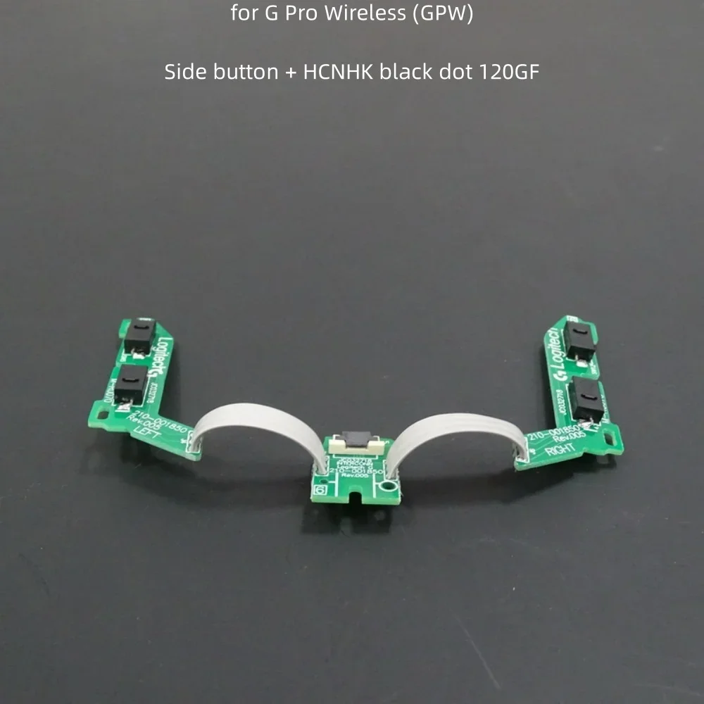 Variant: GPW Type-7
