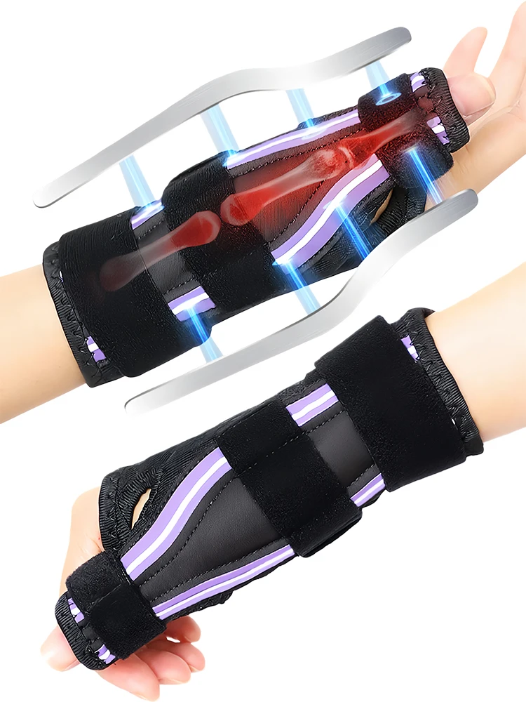

1/2PCS Wrist & Thumb Brace Carpal Tunnel, Spica Thumb Splint for Tenosynovitis, Tendonitis, Arthritis for Right & Left Hand