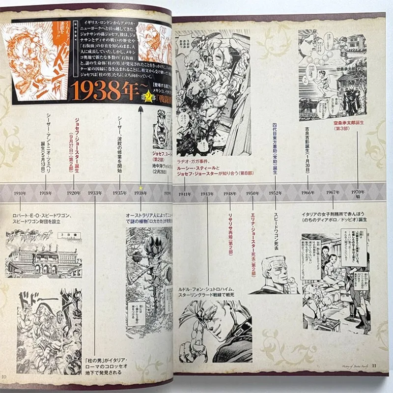 In Stock Jojos Bizarre Adventure Chikyu No Arukikata 35th Anniversary Guide Japanese Original Edition Hirohiko Araki Travel Book view 6