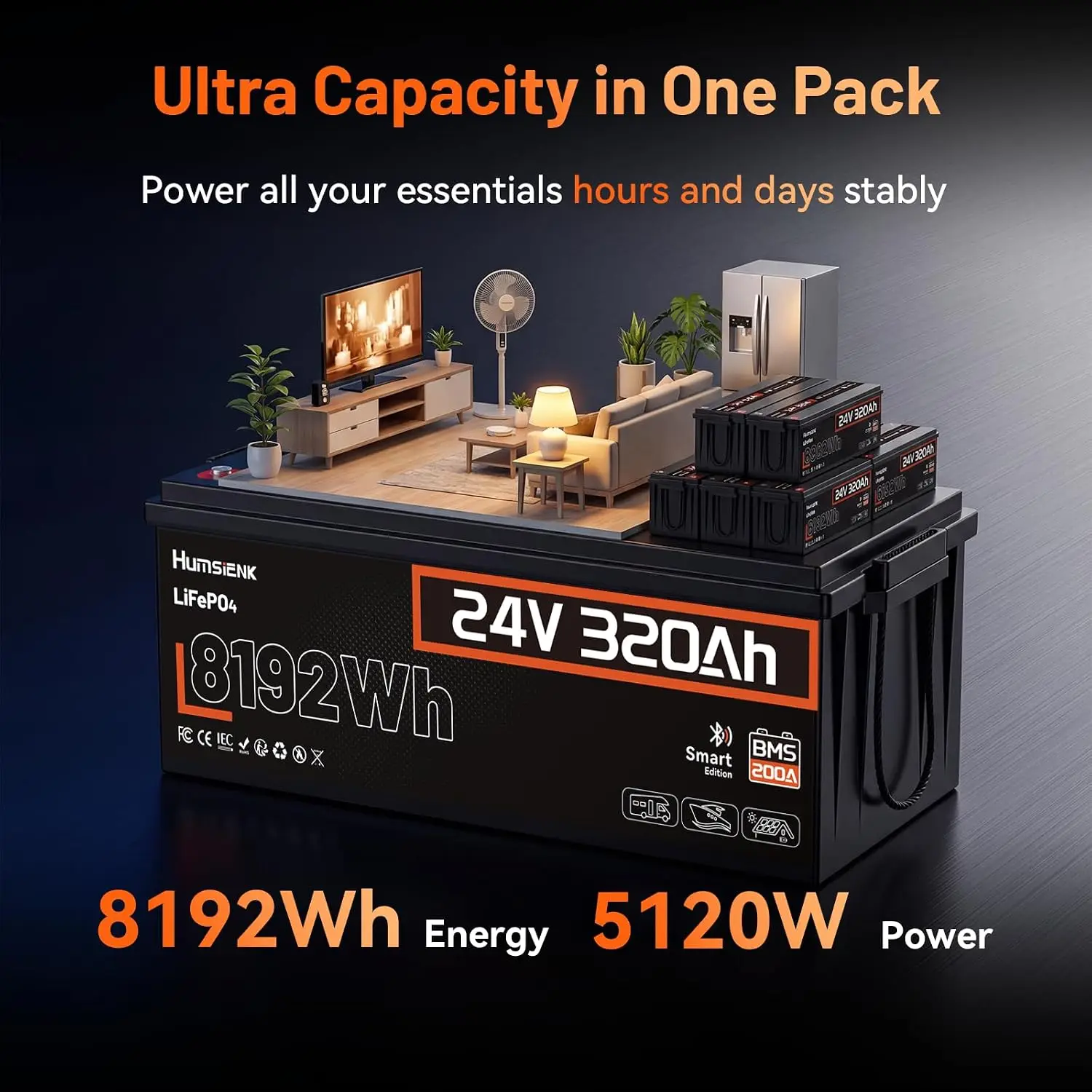 24V 320Ah LiFePO4 Lithium Battery, 200A BMS with Bluetooth APP & Low-Temp Protection, 15000+ Deep Cycles, 10 Years, Custom
