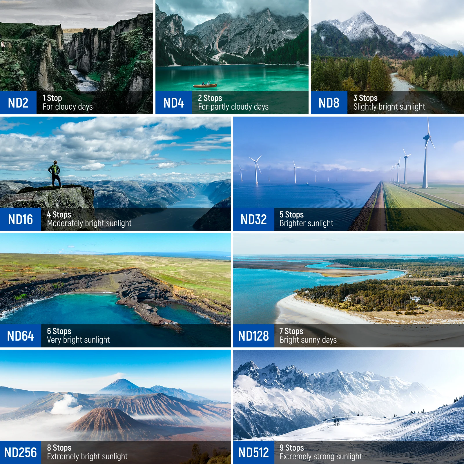 Zestaw filtrów ND NEEWER kompatybilny z DJI Mini 4 Pro, ND2-32 + ND64-512 Soczewka kamery drona z powłoką wielowarstwową HD z szkła optycznego — zdjęcie produktu 4