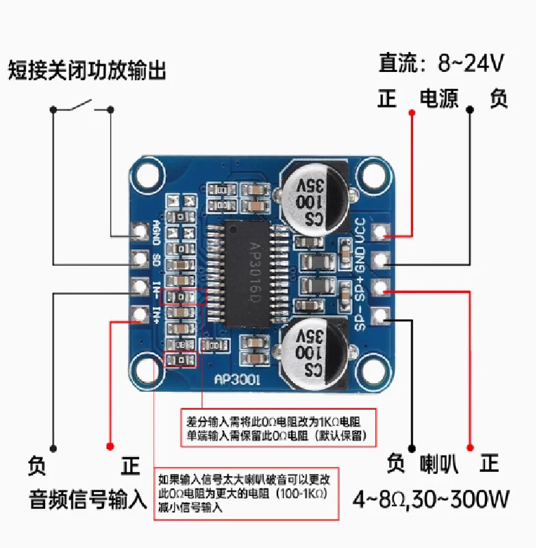 New Original AP3001DC Voltage 8~24V High Efficiency Class D Digital Amplifier Board Audio Module10W/20W/30W High Power Amplifier