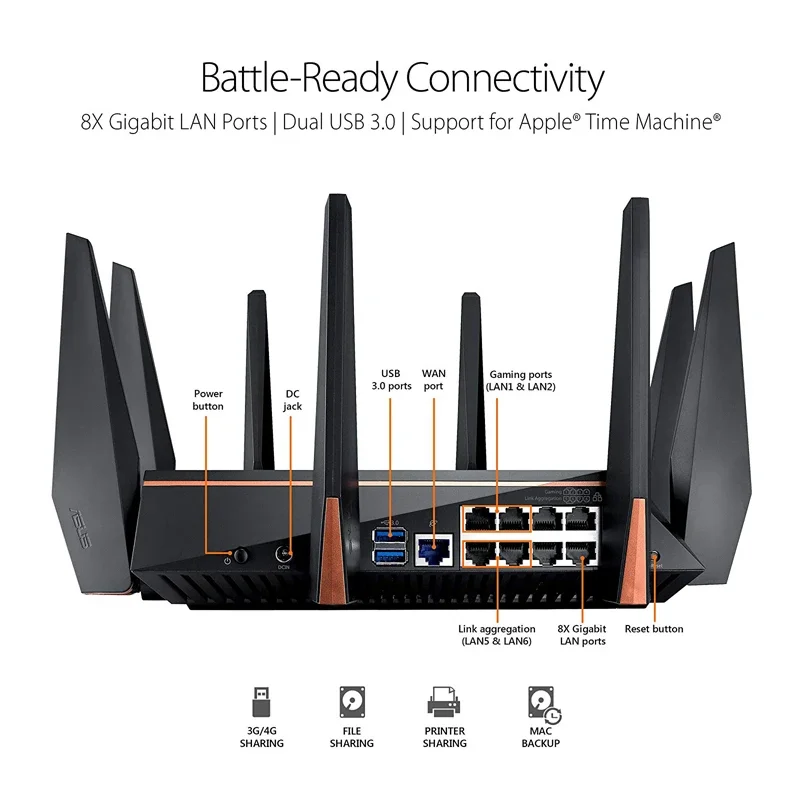 ASUS GT-AC5300 AC5300 Tri-Band 5334Mbps Gaming Wi-Fi Router, Whole Home WiFi Mesh System 1.8GHz 2.4GHz and 5 GHz